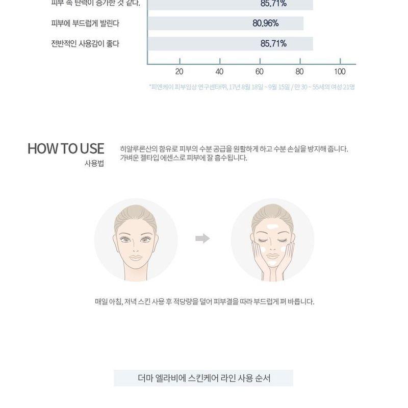 Derma Elravie - Signature Reset Essence