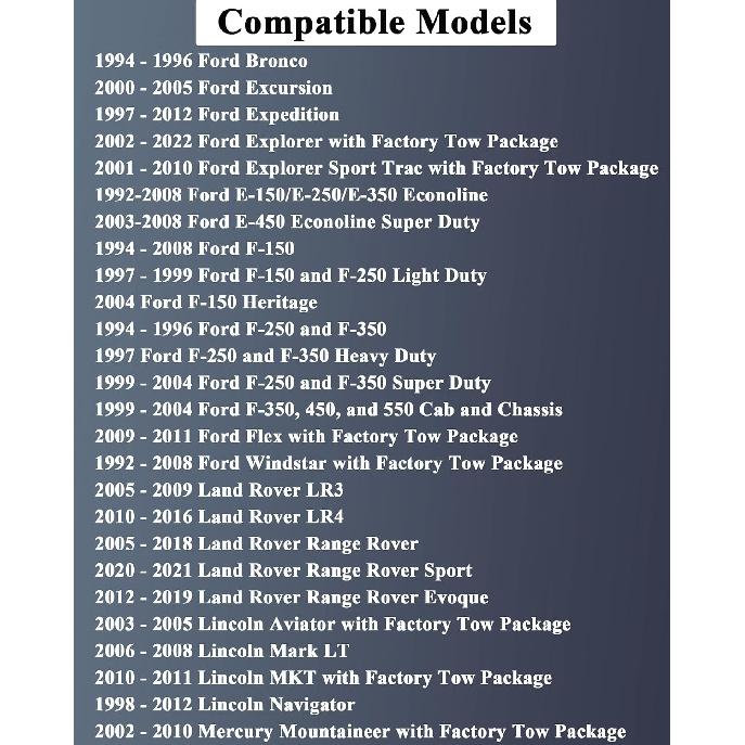 Oyviny 3035-P Brake Controller Wiring Adapter Compatible With 1994-2008 Ford F-150 F-250 F-350 F-450/1992-2009 E-150 E-250 E-350/2005- Land