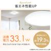 Iris Ohyama Series Q LED Ceiling Light, 8-tatami Mat Room, Dimmable, CEA8D-5.0Q