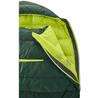 Nordisk Tension Comfort 300 спальный мешок