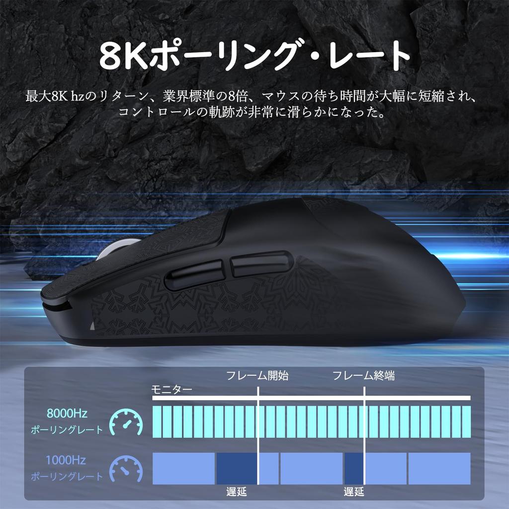 ATTACK SHARK R6 39g Ultra-Lightweight Gaming Mouse, 8000Hz, PixArt PAW3950MAX Gaming Sensor, 42000 DPI, Nordic 52840 MCU, 3-Mode Continuous