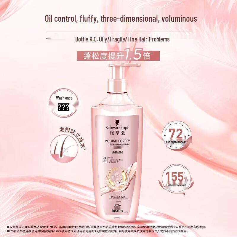 Schwarzkopf Volumizing & Strengthening 7-Piece Hair Care Set