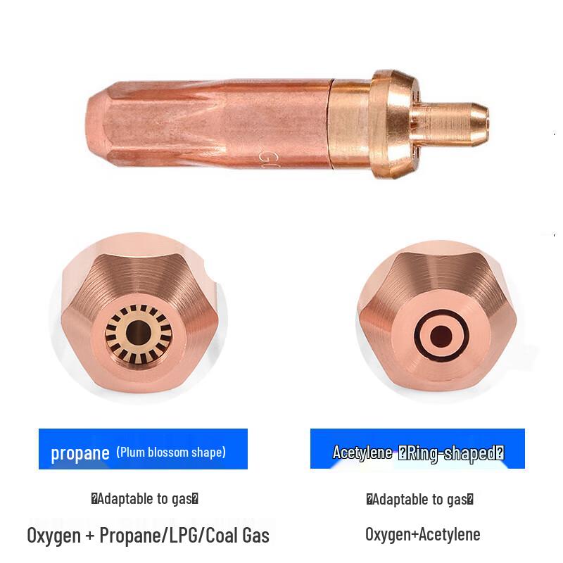 Dandun Lanxin G01-30 Annular Cutting Nozzle