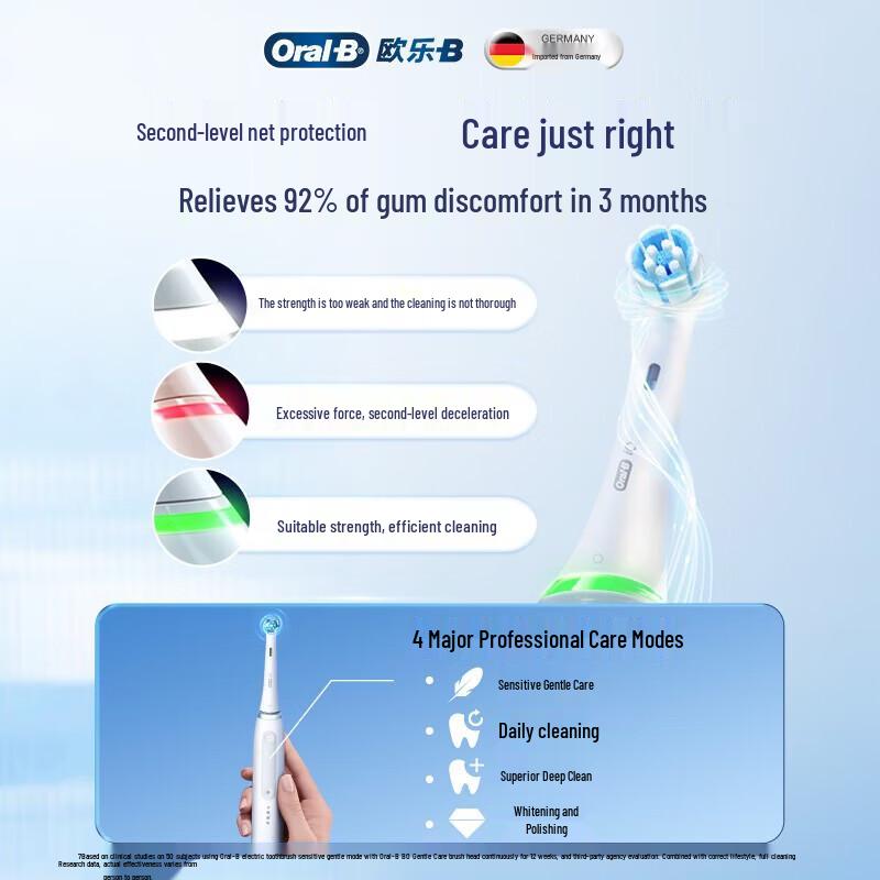 Oral-B iO4 Electric Toothbrush with Smart Pressure Control CN plug (adapter included)