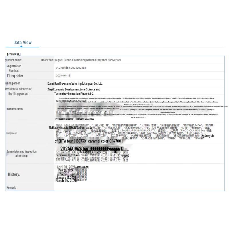 Dear Irean Blooming Garden Fragrance Shower Gel