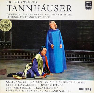 Hobby i twórczość – Muzyka