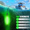 Fishing Lure Lights for Makita/Dewalt/Milwaukee 18V Battery  IP68 Waterproof Underwater Fishing Light Night Fishing Green Light