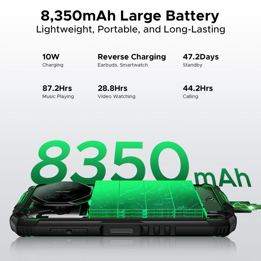 DOOGEE Fire 3 Rugged Smartphone, 8350mAh, Octa Core Android 16 Phone, 5.5", 12GB+64GB/2TB, 3.5mm Headphone Jack, Face ID/OTG/NFC