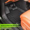 GAC Trumpchi S7 Floor Mats: TPE Car Accessories for Interior Modification.