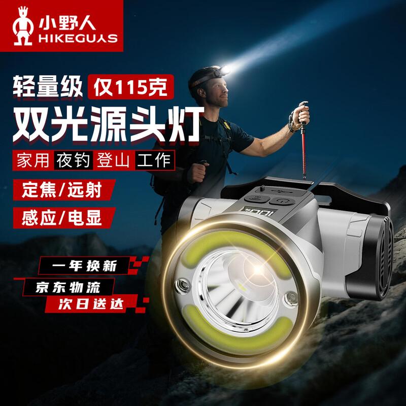 

Xiaoyeren Outdoor Rechargeable LED Headlamp