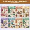 Decorably 15 Ancient Civilizations Posters for Classroom, 11x17in Educational, Matte-Laminated for School Hallways, Bulletin Boards, Home Study Room