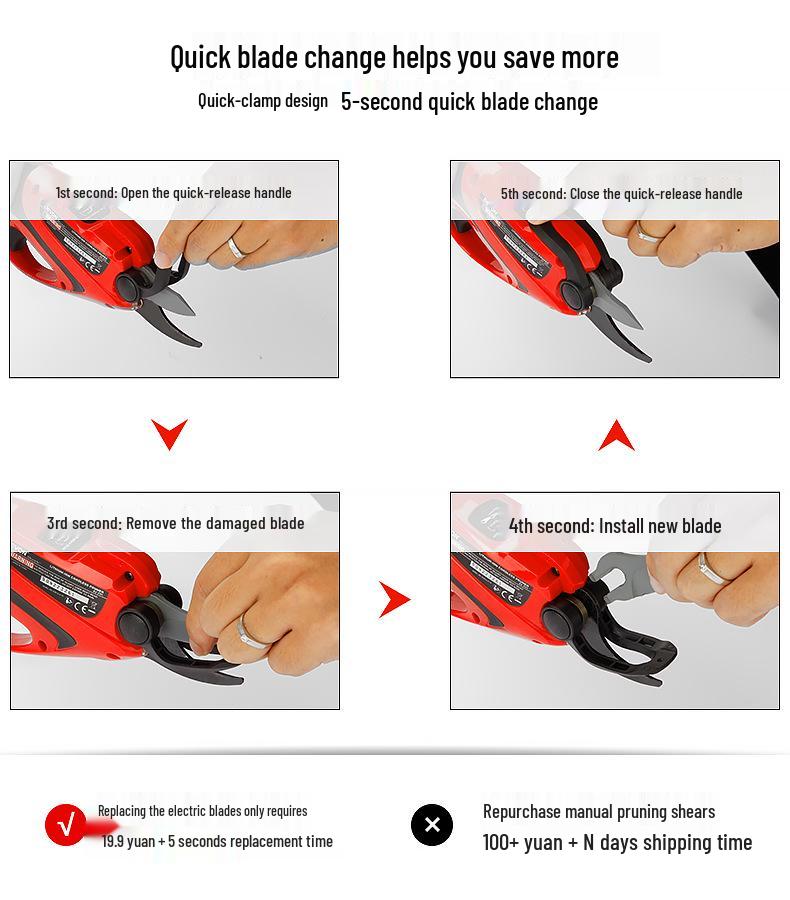 DEVON 8301 Cordless Electric Pruning Shears with Lithium Battery for Gardening and Floral Art.