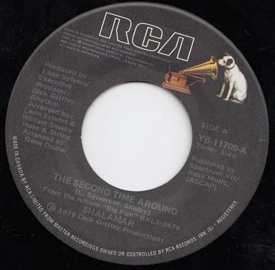 Hobbys und Kreativität – Musik