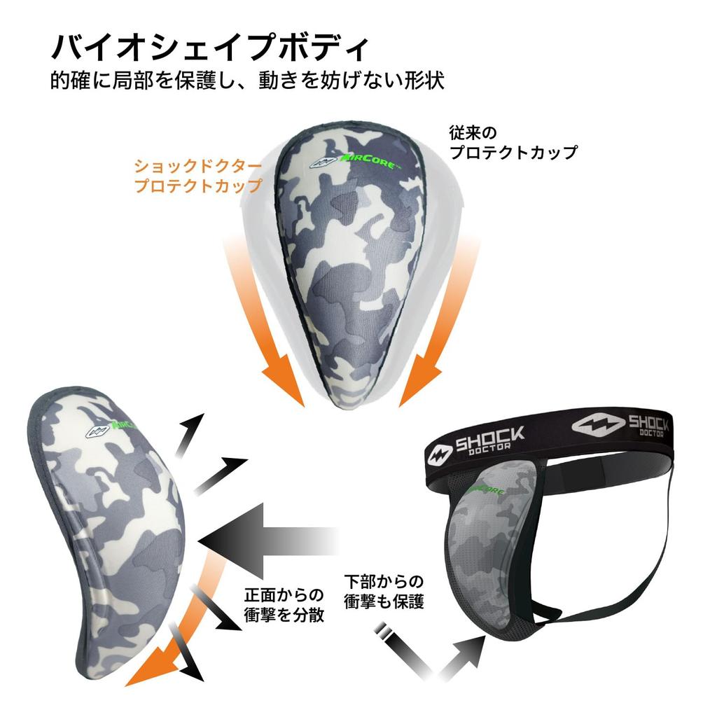 ShockDoctor SD30690 Air Core Cup 2.0 Protective Lightweight Comfortable Baseball (Infield) Martial Arts M