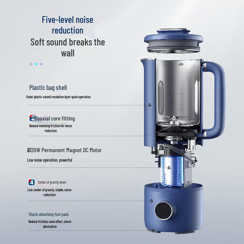Morphy Richards Automatic Mini Soy Milk Maker & Blender CN Plug (adapter Included)