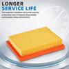 Motorcycle Engine Air Filter Intake Cleaner Accessories For CFMOTO 250NK 250SR Street Bike Naked Bike Roadster Motorcycles Parts Air Filters 7