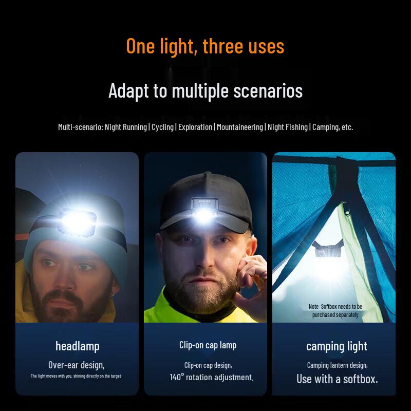 Philips Rechargeable Camping Headlamp