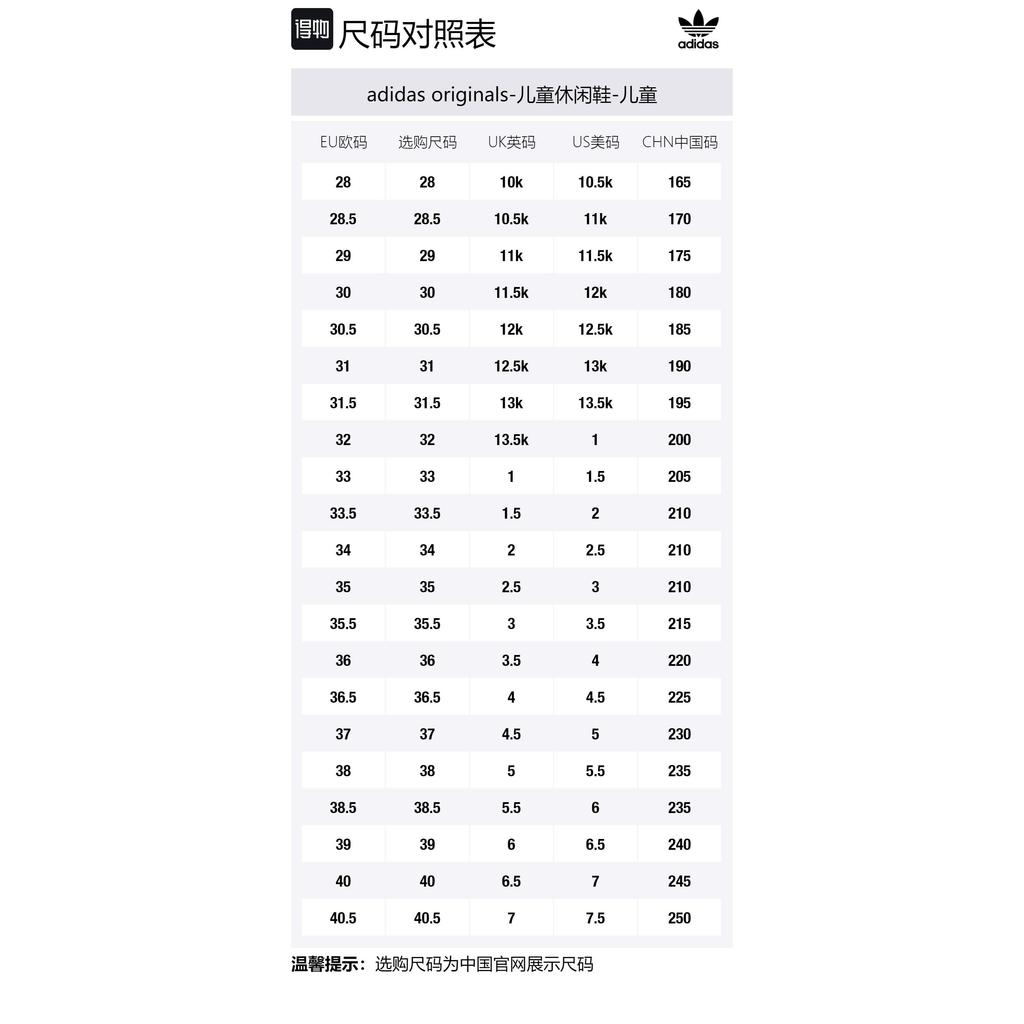 Adidas Originals ZX 22 Soft And Comfortable Slip Resistant Abrasion Resistant Kids Lifestyle Shoes Gray Kids' HQ1583
