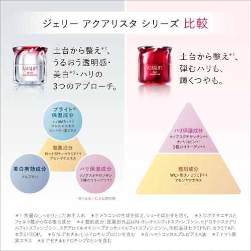 ASTALIFT Jelly Aquarista (40g) [Official Store Only] (Increased Amount + Bonus Included) Advance Serum Ceramide (Human Type Nanoceramide)