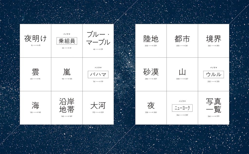 Terra nas Mãos: Nosso Planeta Visto da Estação Espacial Internacional