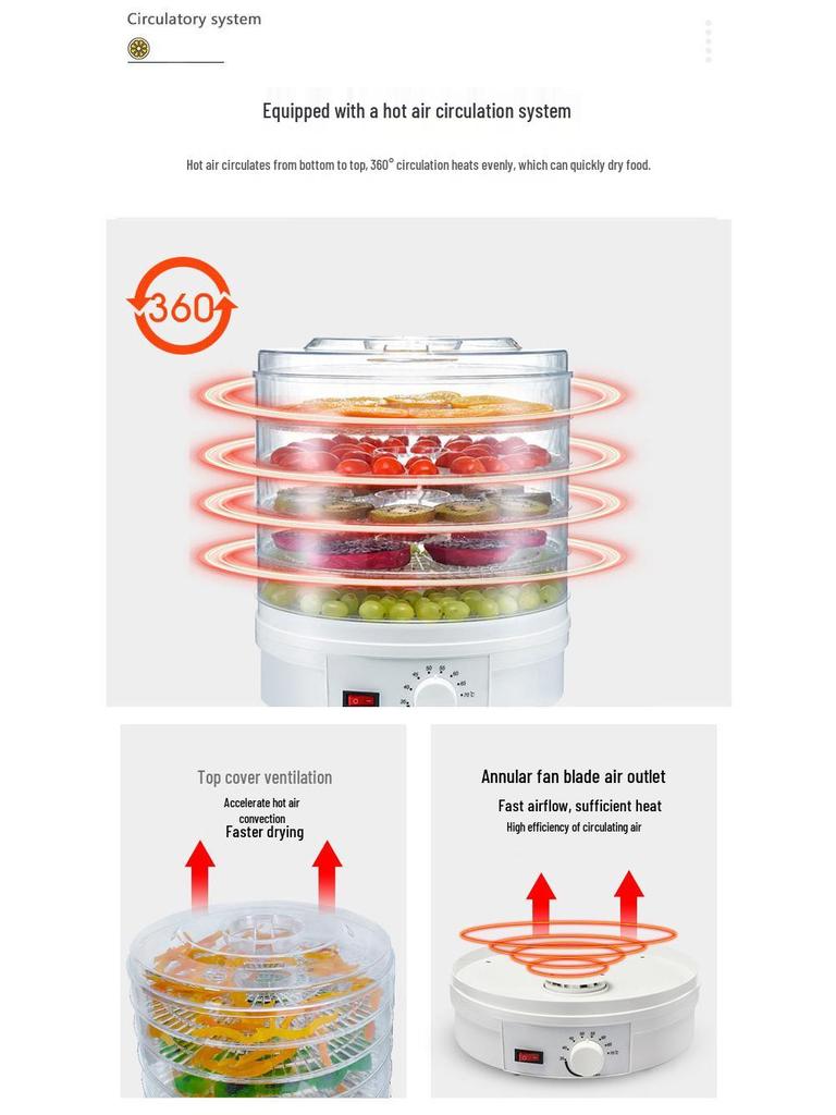 Compact Food Dehydrator for Fruits, Vegetables & Pet Snacks