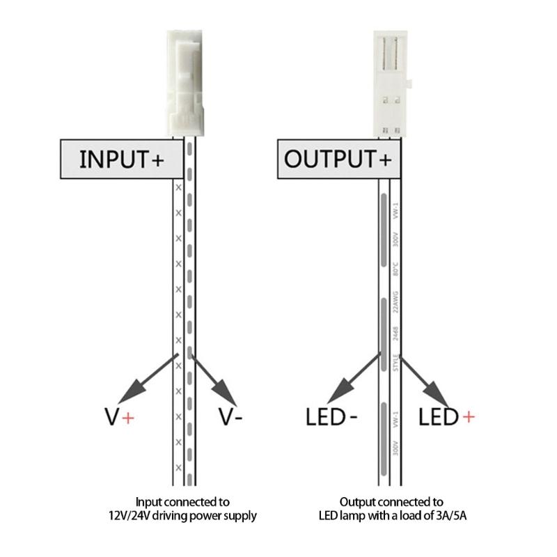 2Pcs Auto ON/OFF Door Open Sensors Switches Automatic Lighting Control Switches Cabinet Door Open/Close Sensors Switches