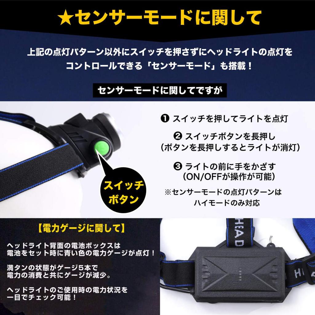LED USB with sensor battery compatible model headlamp, rechargeable, function,
