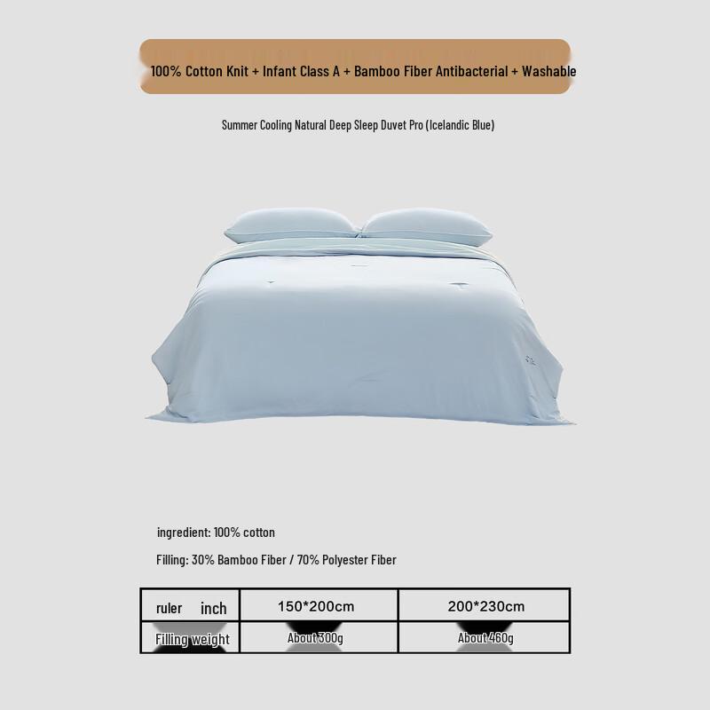 Mercury Home Textiles All-Cotton Knitted Cooling Summer Quilt 150cm x 200cm