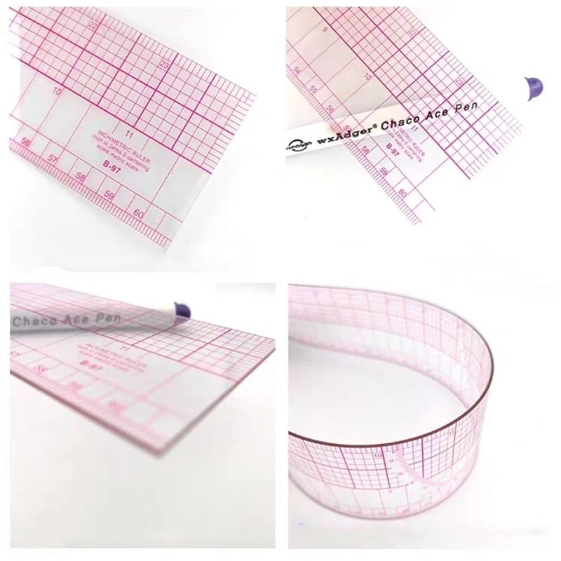 Tutto quello che dovresti sapere sul patchwork
