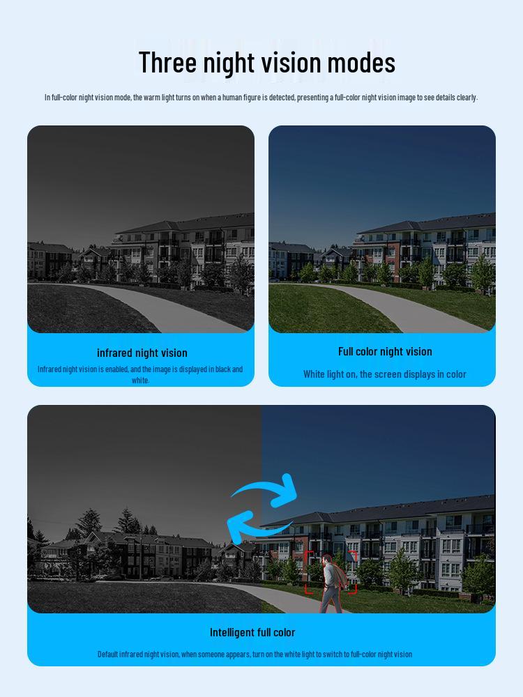 AOV Solar-Powered 4G Outdoor Surveillance Camera with Triple-Lens All-Day Recording