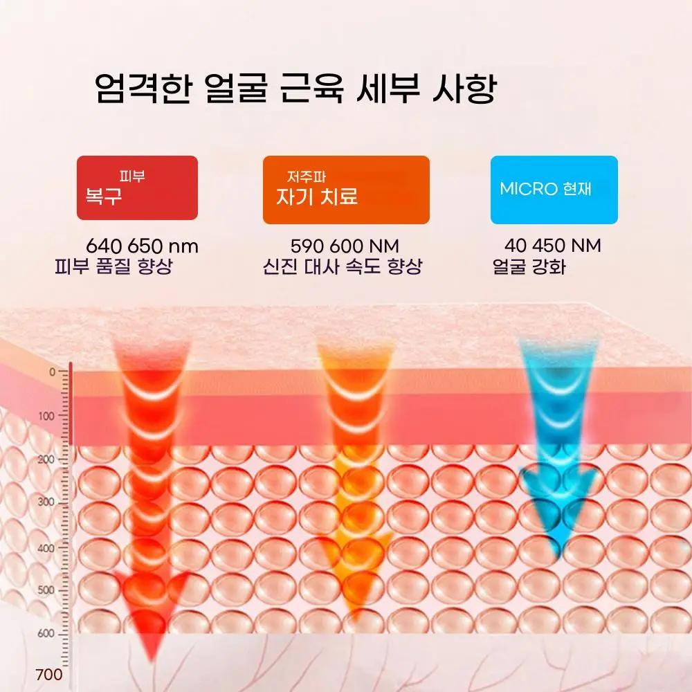 Urządzenie do liftingu twarzy V-face z mikroprądem, 6 trybów, podgrzewanie, odmładzanie skóry, podbródek, masażer wibracyjny V-face, bezprzewodowy pilot