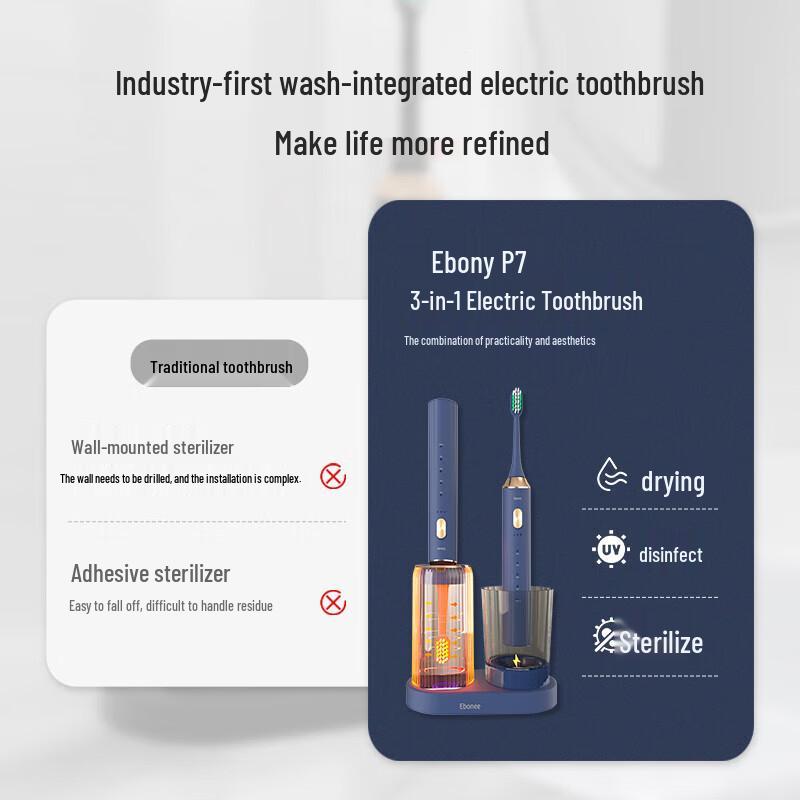 Ebonee P7 Smart Sonic Electric Toothbrush