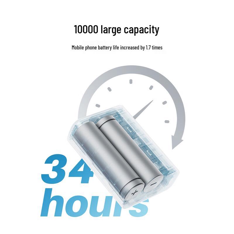 CUKTECH CP13 10000mAh 30W Fast Charging Power Bank