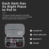 AMAGISN For Insta360 X5/X4 Storage Bag Panoramic Camera EVA Carrying Case Protective Box