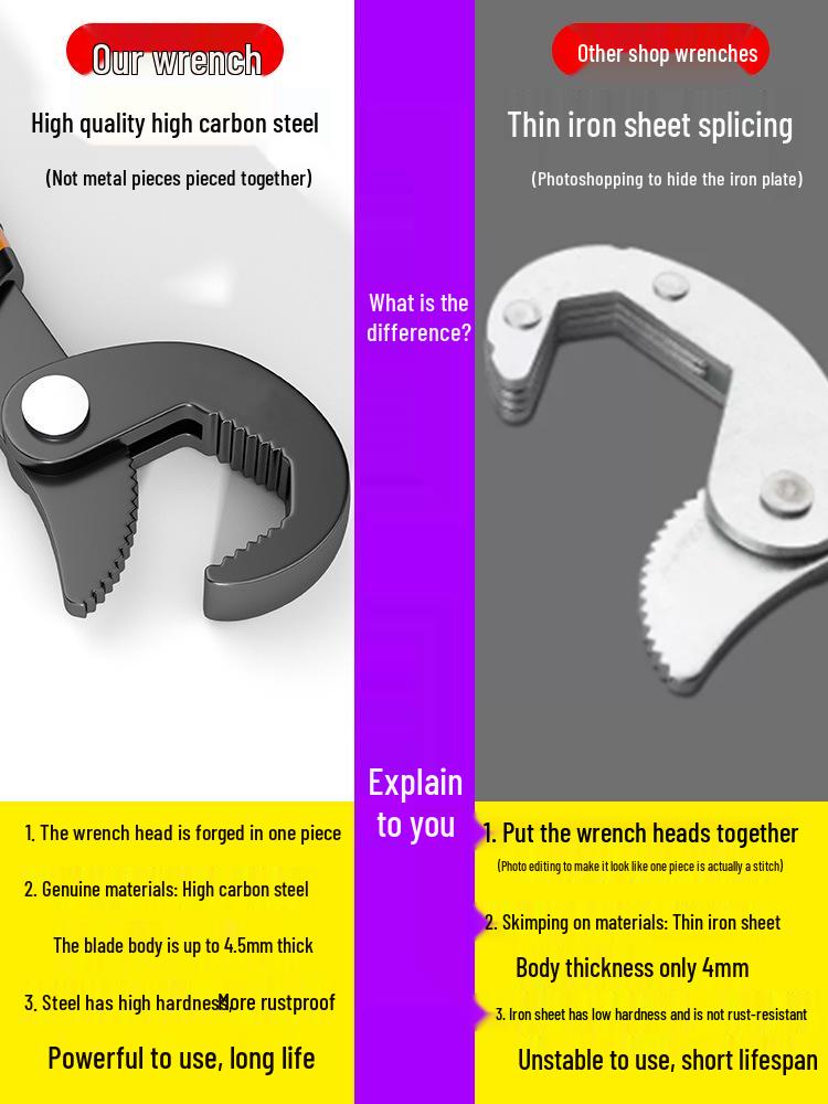 Adjustable Multifunctional Wrench Set for Pipes & Sanitary Ware