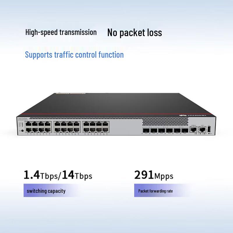 Huawei S5735-S24T4XEZ-V2 Enterprise Layer 3 Managed Switch