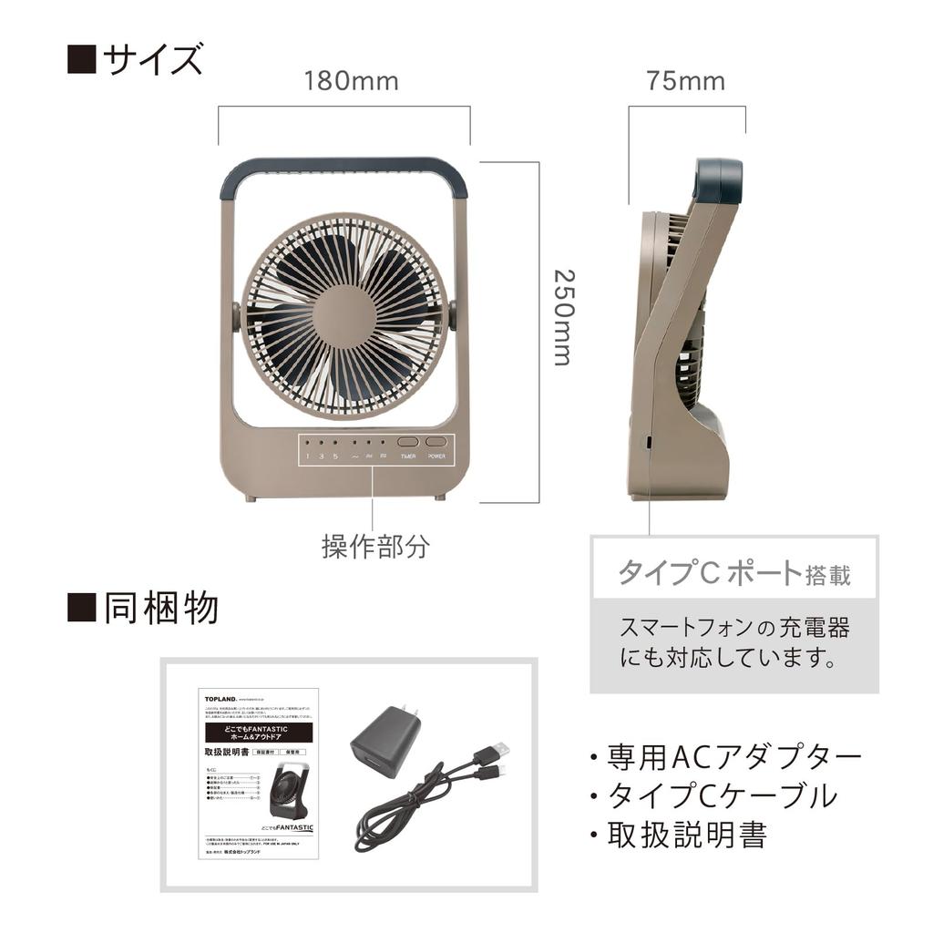 2025 Topland Home Outdoor Table USB AC Outlet Adapter Battery Official Store Exclusive Color [Latest model] & Fan, Small, Type-C, Included, Quiet,