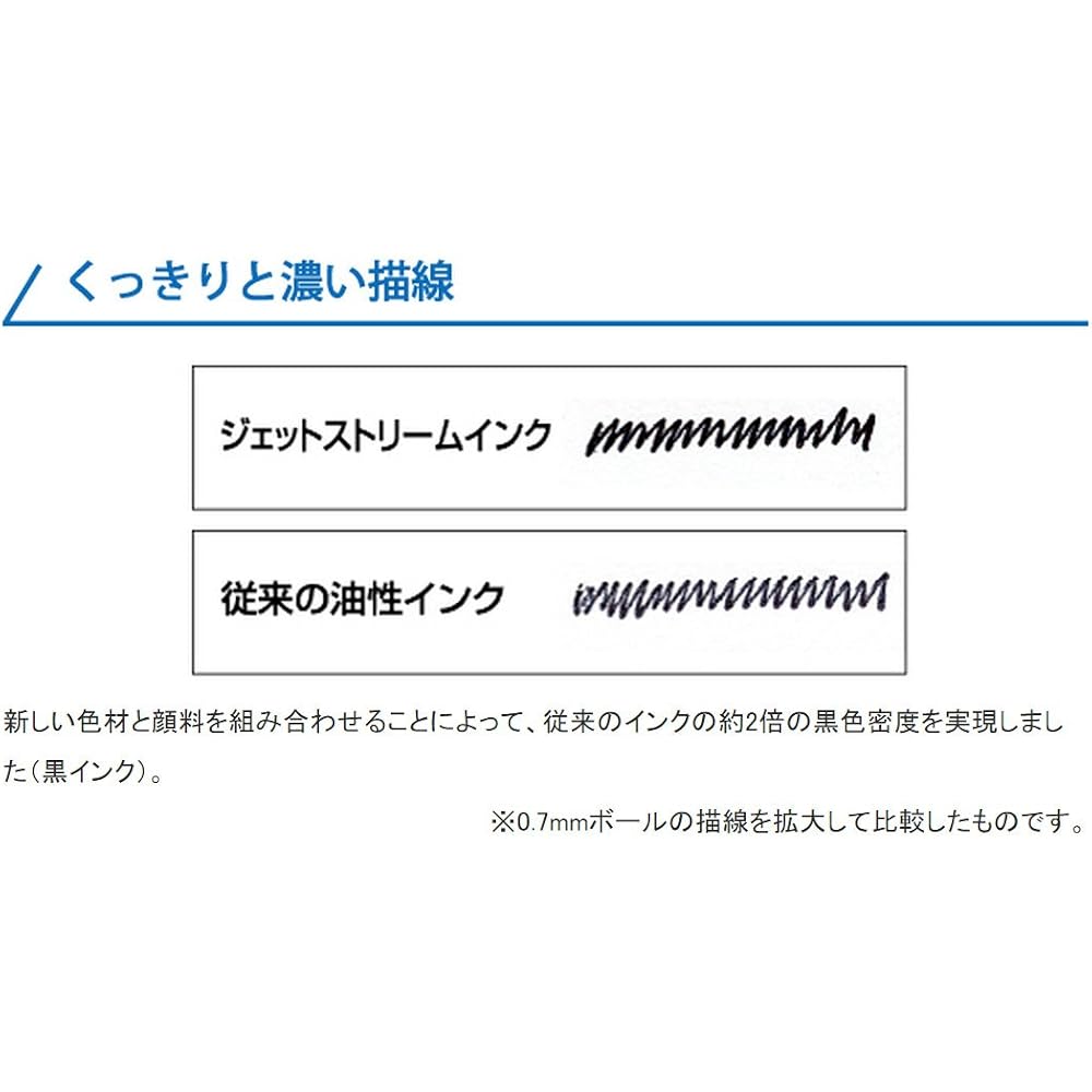 Mitsubishi Pencil, Oil-based Ballpoint Pen, Jetstream Rubber, 10, 0.7, Gunmetallic, Easy To Write...