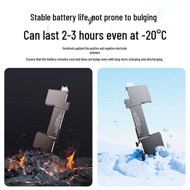 llano Replacement Laptop Battery for Apple A2337/A2389 (4800mAh)