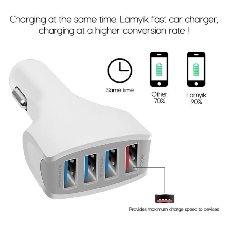 Universal USB Car Charger Adapter with 4 Standard USB Port for Vehicles Power Supply Adapter Support QC3.0
