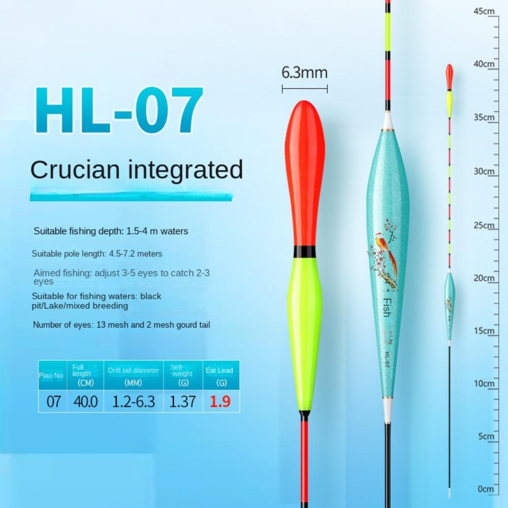 Eye-catching Triangle Tail Rocky Fishing Lure Float Indicator Fishing Floats  Fishing