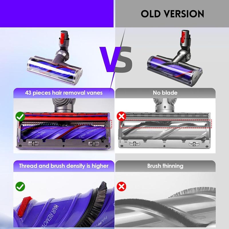Direktantriebsmotor-Reinigungskopf für Dyson V7 V8 V10 V11 V15 Akku-Staubsaugerteile, Turbinenbodenbürstenkopf