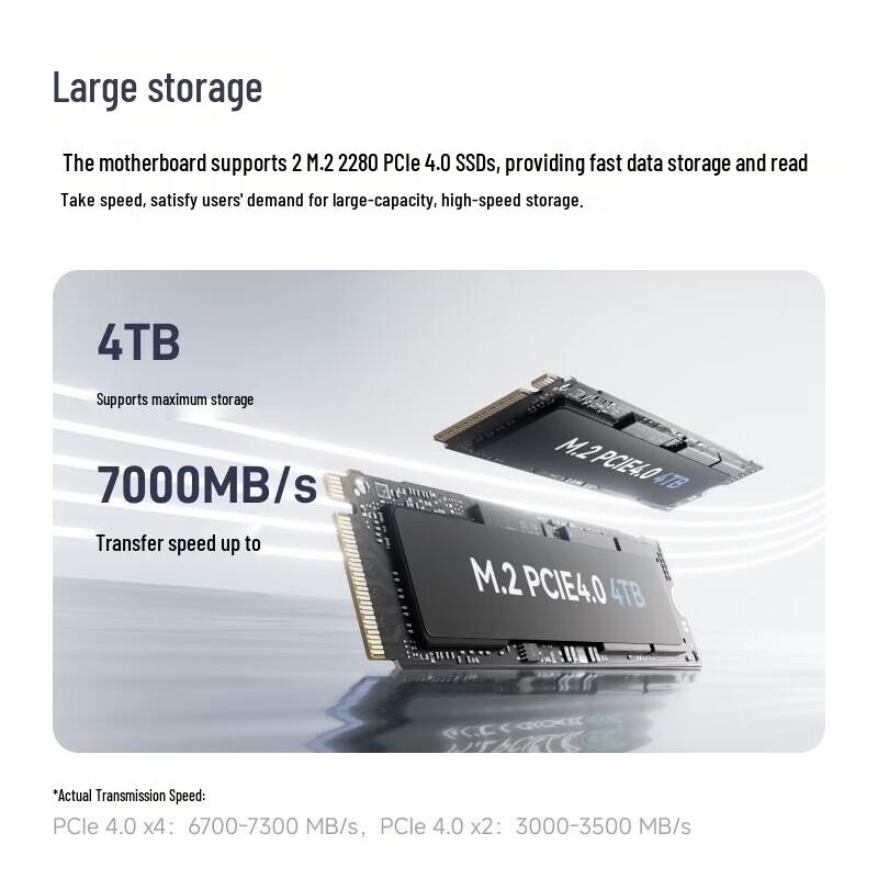 Minisforum UM750L Slim Mini PC (CN version)