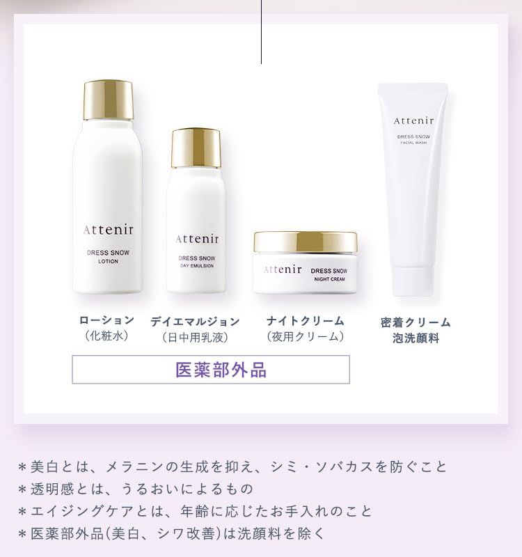 Attenir Dress Snow 2-Week Trial Set (Facial Cleanser, Toner, Emulsion, Night Cream) Quasi-drug (Whitening/Penetration/Clearness/Anti-Wrinkle) Skincare
