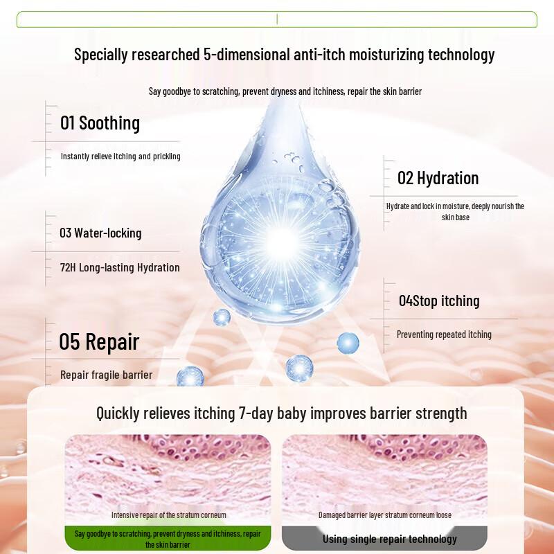 SEEDONVEUR Łagodzący balsam do ciała dla dzieci