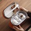 Changqi Qianli Jiangshan Ceramic Travel Teaware Set