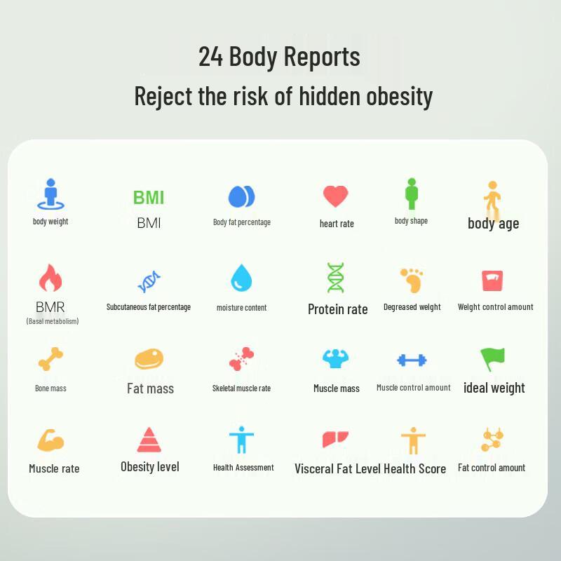 Bear Smart Heart Rate Body Fat Scale (CN version)