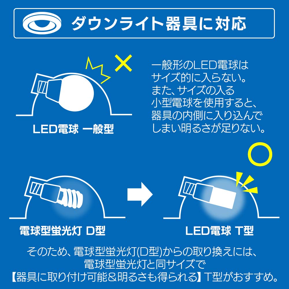 IRIS OHYAMA LED Light Bulb, 26mm Base, E26 T-Shaped, Omnidirectional, 60W Equivalent, Warm White, LDT7L-GW-6V1 (Single Item)