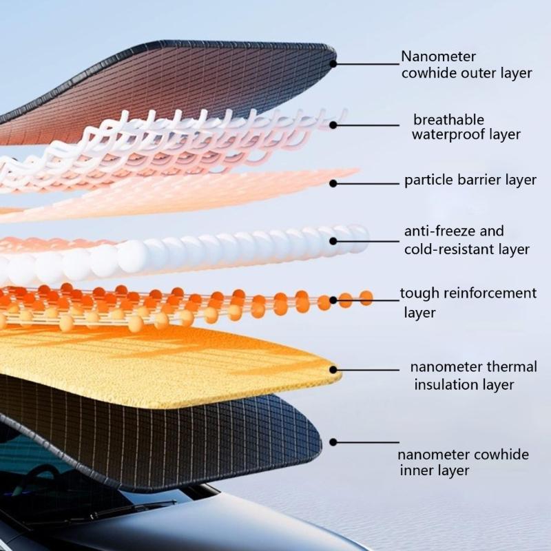 Ganzjahres-Autoscheibenabdeckung zum Blockieren von Schnee und Reflektieren von Sonne Große Abdeckung Schnelle Installation Design