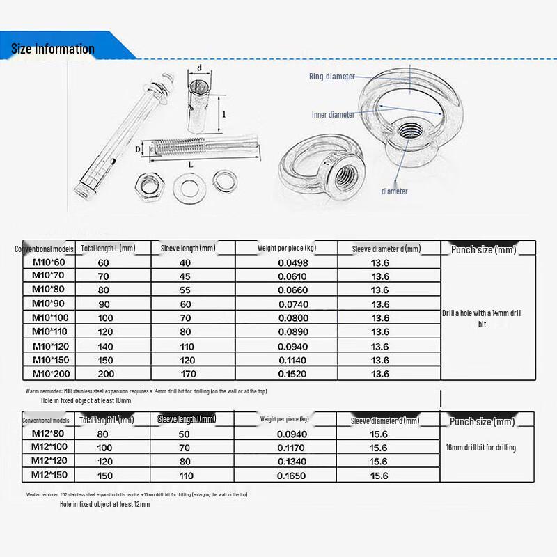 304 Stainless Steel Eye Bolt Expansion Anchor